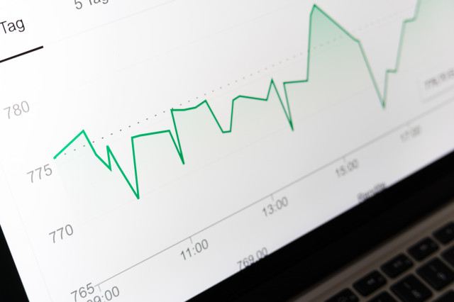 investment graph